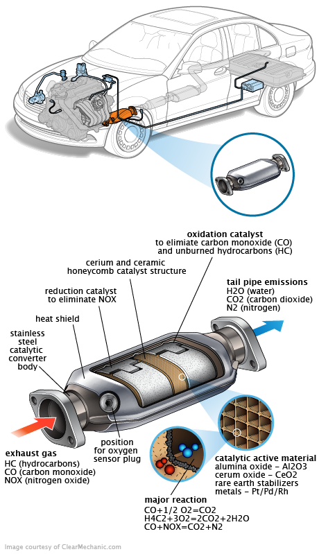 See B1523 repair manual